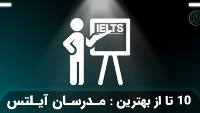 بهترین مدرس آیلتس در تهران و ایران